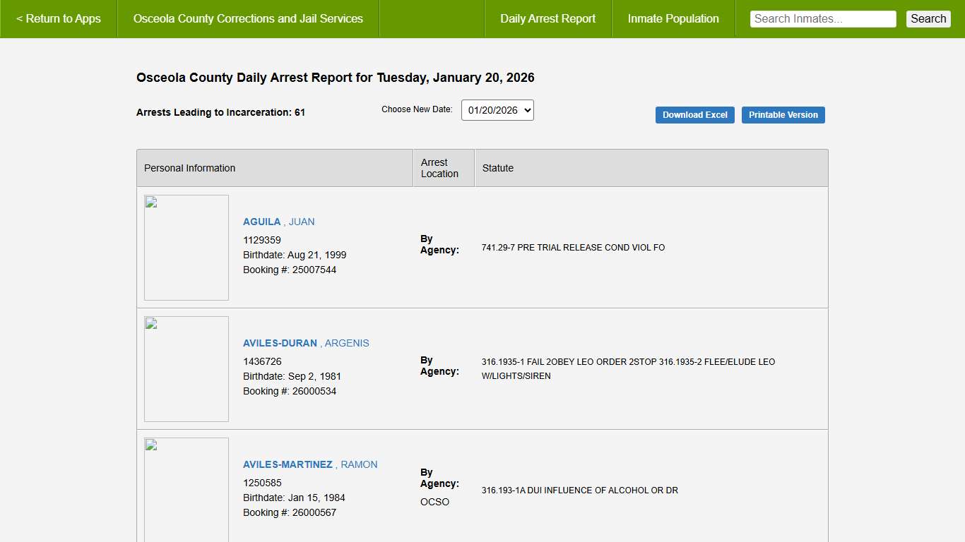 Osceola County Corrections | Daily